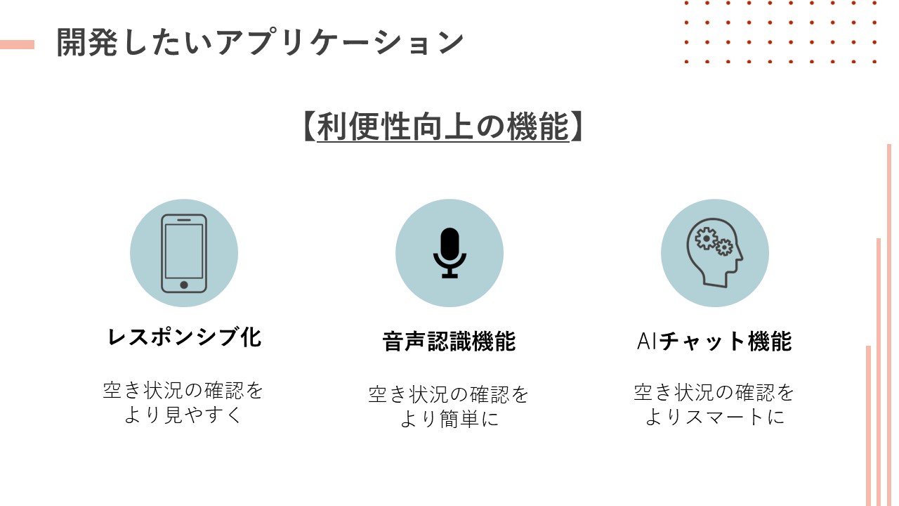 最終発表会